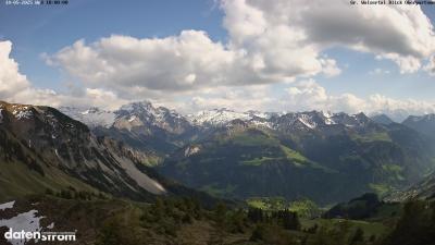 Großes Walsertal – Partnom