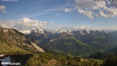 Großes Walsertal – Partnom