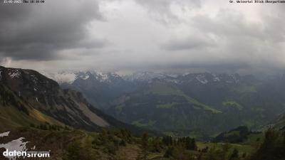 Großes Walsertal – Partnom