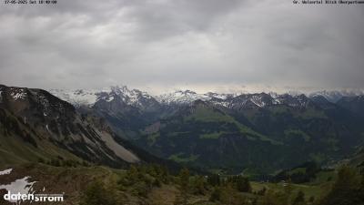 Großes Walsertal – Partnom