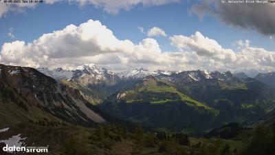 Großes Walsertal – Partnom