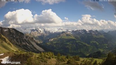 Großes Walsertal – Partnom