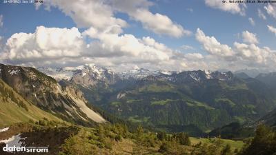 Großes Walsertal – Partnom
