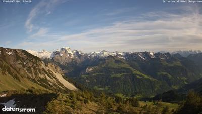 Großes Walsertal – Partnom