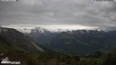 Großes Walsertal – Partnom