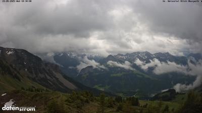 Großes Walsertal – Partnom