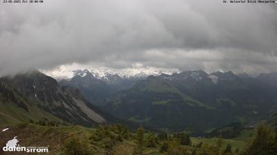 Großes Walsertal – Partnom