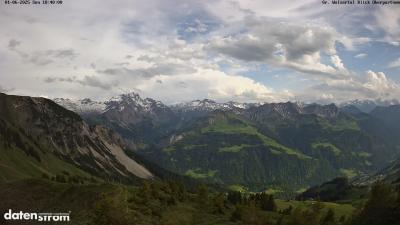 Großes Walsertal – Partnom
