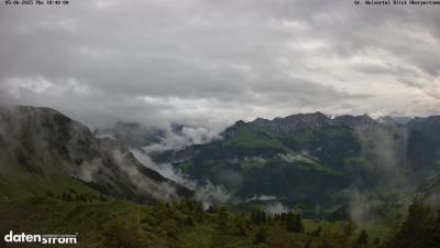 Großes Walsertal – Partnom