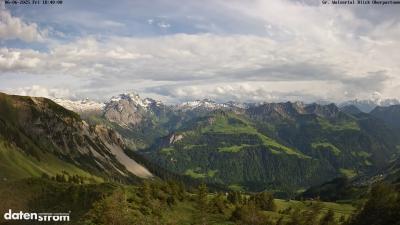 Großes Walsertal – Partnom