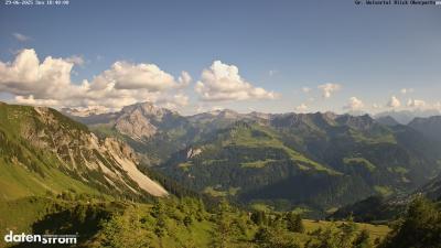 Großes Walsertal – Partnom