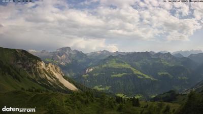 Großes Walsertal – Partnom