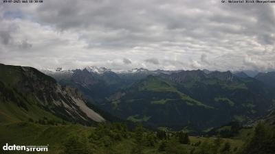 Großes Walsertal – Partnom