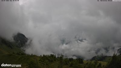 Großes Walsertal – Partnom