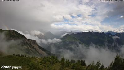 Großes Walsertal – Partnom