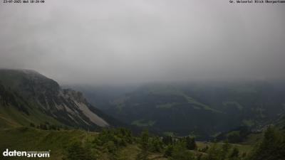 Großes Walsertal – Partnom