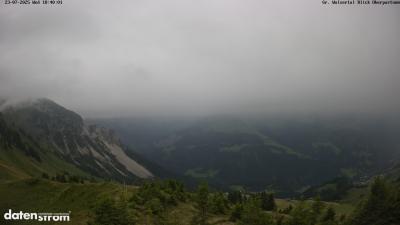Großes Walsertal – Partnom