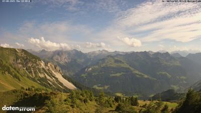 Großes Walsertal – Partnom