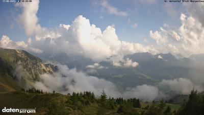 Großes Walsertal – Partnom