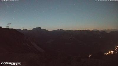 Großes Walsertal – Partnom