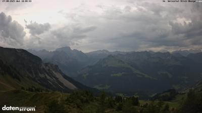 Großes Walsertal – Partnom