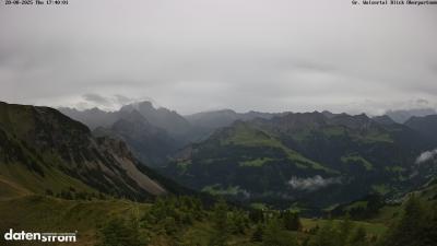 Großes Walsertal – Partnom