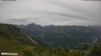 Großes Walsertal – Partnom