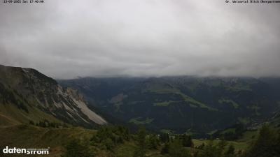Großes Walsertal – Partnom