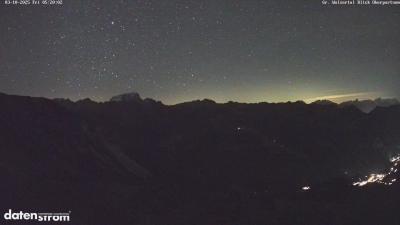 Großes Walsertal – Partnom