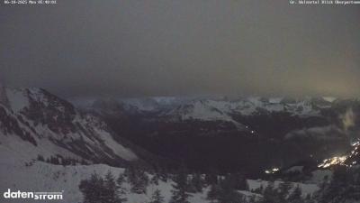 Großes Walsertal – Partnom