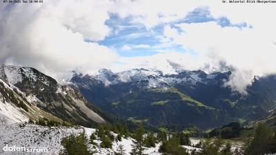 Großes Walsertal – Partnom