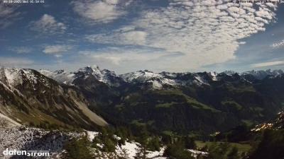 Großes Walsertal – Partnom