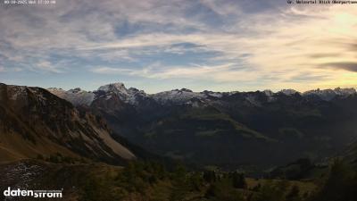 Großes Walsertal – Partnom