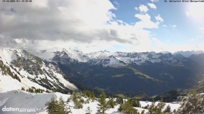 Großes Walsertal – Partnom