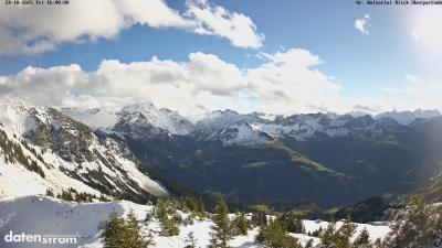 Großes Walsertal – Partnom
