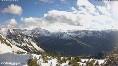 Großes Walsertal – Partnom