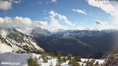 Großes Walsertal – Partnom
