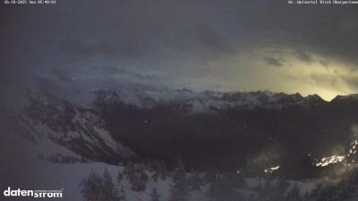 Großes Walsertal – Partnom