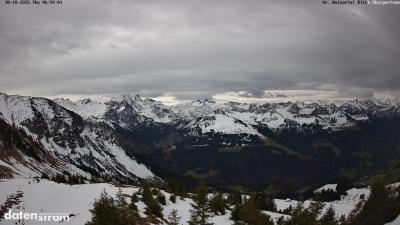 Großes Walsertal – Partnom