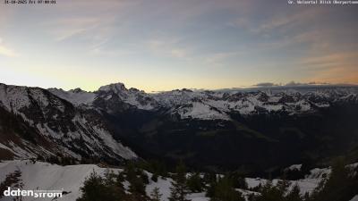Großes Walsertal – Partnom