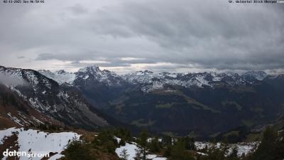 Großes Walsertal – Partnom
