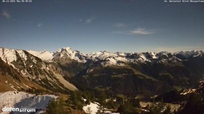 Großes Walsertal – Partnom