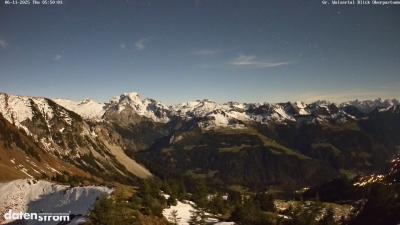 Großes Walsertal – Partnom