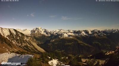 Großes Walsertal – Partnom