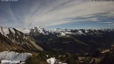 Großes Walsertal – Partnom