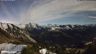 Großes Walsertal – Partnom