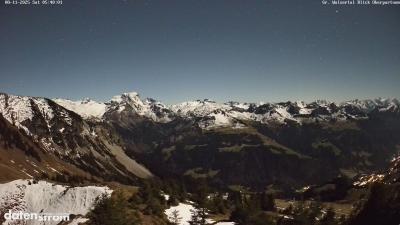 Großes Walsertal – Partnom