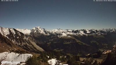 Großes Walsertal – Partnom