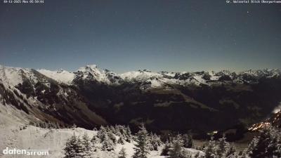 Großes Walsertal – Partnom