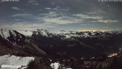 Großes Walsertal – Partnom